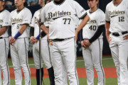 2019,20年パリーグ最下位オリックス←これ