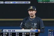 オリックス　チーム最多登板　平野の48