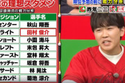 鈴木福のカープ理想スタメン「田村2番！菊池8番！林サード！助っ人無し！」←この和製打線の率直な感想ｗｗｗ【出川哲朗のプロ野球順位予想2024】