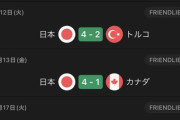サッカー日本代表さん、ガチで強すぎる