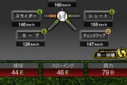 【プロスピA】平良(西)のストレートは最速160キロのBに　やっとそれっぽくなったな