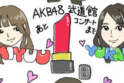 【朗報】歌田初夏さん、 #AKB48武道館似顔絵チャレンジ を無事完走する