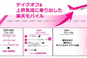 【速報】楽天グループさん、最終赤字3394億円ｗｗｗｗｗｗｗｗｗｗ