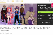 元コナミ 古川もとあき氏「ゲーム開発費を募ったクラファンはゲーム開発の為じゃない」