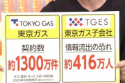 【悲報】東京ガス、個人情報など約416万人分が流出の可能性と発表　闇バイトに流れる危険性