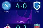 【速報】UEFA-CL第6節E組ナポリ×ゲンク、ザルツブルク×リバプールの結果…