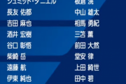 【悲報】サッカー日本代表…原口が外れて柴崎…この決断は意味不明すぎるとバッシングの嵐ｗｗｗｗｗｗｗ