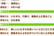 【ウマ娘】ウインディちゃん、父の会社のCMソングを歌ってしまう