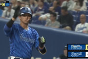 DeNA蝦名達夫が覚醒中！プロ初猛打賞含む４打席連続安打　驚異の打率７割超