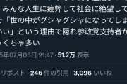 【画像】参政党支持者、高学歴が多数な模様