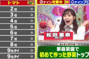 櫻坂46松田里奈『くりぃむクイズ ミラクル9』でミラクルを起こすｗｗ