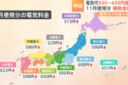 【悲報】11月使用分の電気代が513～650円値上がり ガス代も209～274円値上がり 政府の補助金が終了
