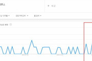 先進国日本人にスミマセン！日本で「韓国人の入国を禁止せよ」との世論がネットで爆発中 韓国の反応