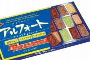 Twitter民「痩せてる子のアルフォートの食べ方が意味分かんない」 ⇒ 25万いいね突破ｗｗｗｗ