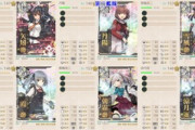 【艦これ】坊ノ岬組のレベルはどれくらい？