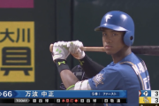 日ハム万波中正 四球　左中本　四球　敬遠　遊飛