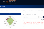 【悲報】東京ヤクルト、阪神戦のビジター席をぼったくり価格にする