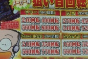 遊タイム当たり後即止めしてる台を積極的に狙ってるやつ結構いるよな