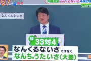 【悲報】林修、またなんJ民アピール