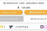【ポケモンSV】あの「トルネロスさん」使用率3位になってしまう