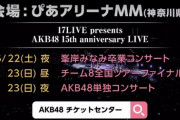 【速報】 峯岸みなみ卒業コンサート開催決定！！