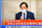 【悲報】愛知県、コロナ患者397人分の氏名を県HPに掲載してしまう