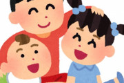 貧乏人ほど子供を産むのってなんで？