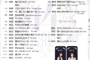 バスラのセトリ何？座長池田瑛紗のセンターが少なすぎるんだけど？
