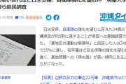 【世論調査】34歳以下の沖縄県民、日米安保強化を望んでいることが判明「じじばばの基地反対運動を無意味」→工作員が捏造スレ立て