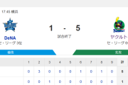 【試合結果】ヤクルト5-1ベイスターズ　復帰の村上今季初HR！チームは7連勝！