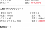 【絶望】旧型ステップワゴンオーナー「新型出たし乗り換えるか」→見積もりした結果ｗｗｗｗｗｗｗｗｗｗ