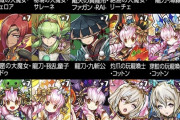 【パズドラ】ゼラ2位、アキネ3位、探偵4位、リーチェ9位…
