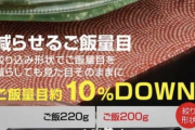 弁当の三大悪質かさ増し｢上げ底｣｢揚げ物の下にパスタ、キャベツ｣