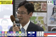 【参院選】 赤松健、当選確実