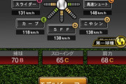 なんでプロ野球選手って自分の変化球にオリジナルの名前付けへんの？