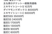 巨人-ドジャース、割とお値打ち価格