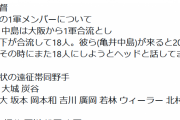 巨人　一軍野手枠が激戦、福岡遠征後に野手2人の降格を原監督が明言