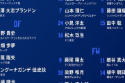 ◆U23代表◆3月親善2試合メンバー発表！海外組新トトロ組など3名のみ…鈴木唯人、斉藤光毅ら選外
