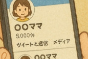 【イメージ】「◯◯ママ」「◯◯パパ」みたいな感じで育児論を語っている人が、SNSなどで下品な言動をしているのを見てしまうとより印象が悪くなるのはどうしてなんだろうね？