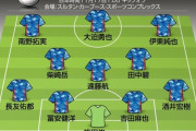 日本代表、W杯アジア最終予選オマーン代表戦「予想スタメン＆フォーメーション」
