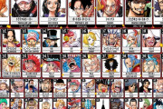 【速報】第2回 ONE PIECE キャラクター世界人気投票、とんでもない結果になるｗｗｗｗｗｗ
