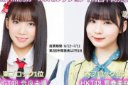 NGT48奈良未遥！HKT48荒巻美咲！『48Times Girls Selection』第一回中間報告結果！