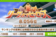 【ウマ娘】本日消化分からいよいよプラチナ帯へ突入。ランキングもわざわざ予測順位表示とか絶妙に凝ったことしてるね。