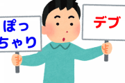 身長170体重67なんやけど、これってデブなん？