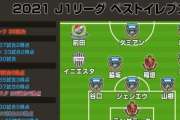 Jリーグ年間ベストイレブン決定！　川崎から7名、名古屋から2名　得点王・前田にイニエスタ