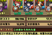 【パズドラ】チャレダン15クリアできない下手クソなんだけどさ