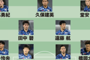 【日本代表】ニュージーランド戦スタメン発表！ ２大会ぶりの４強入りを懸け久保、堂安らが先発！