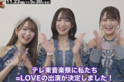 【=LOVE】『テレ東音楽祭2022 冬』への意気込みを動画でコメント【#野口衣織 #大谷映美里 #髙松瞳】