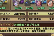 【パズドラ】正月フェルルは正月スクルドと組んでも何も良いことがないらしい