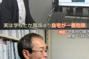 【新型コロナ】先月のテレ朝「実は学校とか職場より自宅が一番危険。休校反対！」